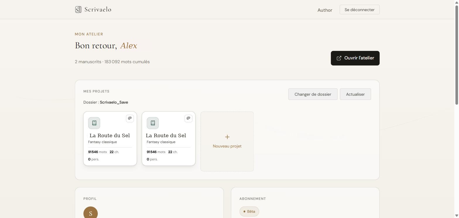 Le tableau de bord : en-tête, bouton « Ouvrir l'atelier », total de manuscrits et de mots, et la carte « Mes projets ».